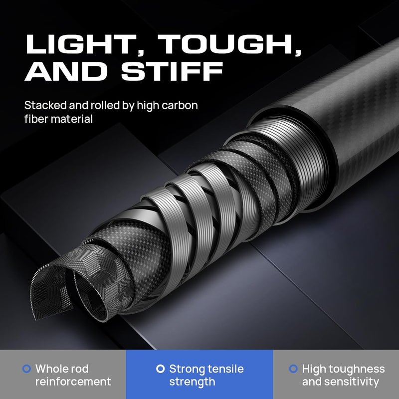 FISHAPPY Fishing Gaff Saltwater Fish Gaff with S316 Stainless Steel Fishing Hook Carbon Fiber Fishing Gaff - Image 5
